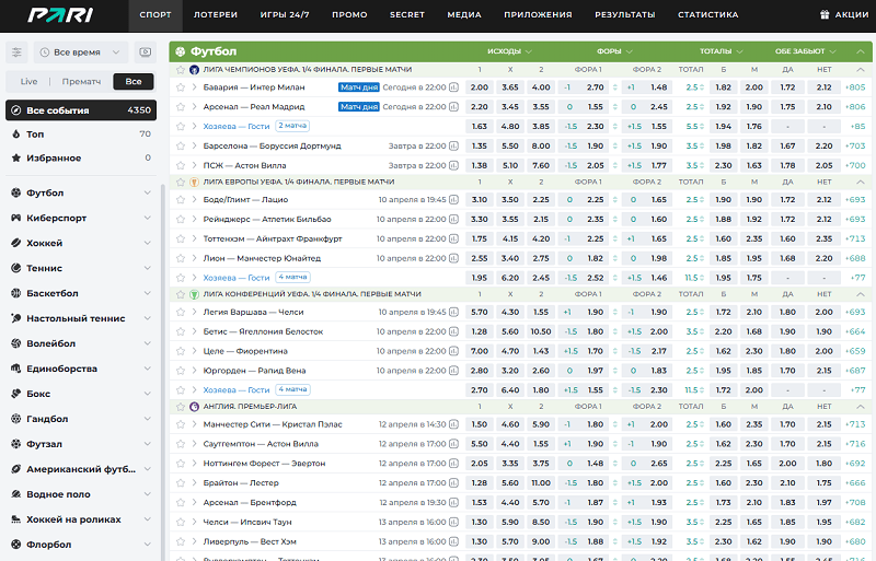 Что значит купон в ставках - особенности использования 1