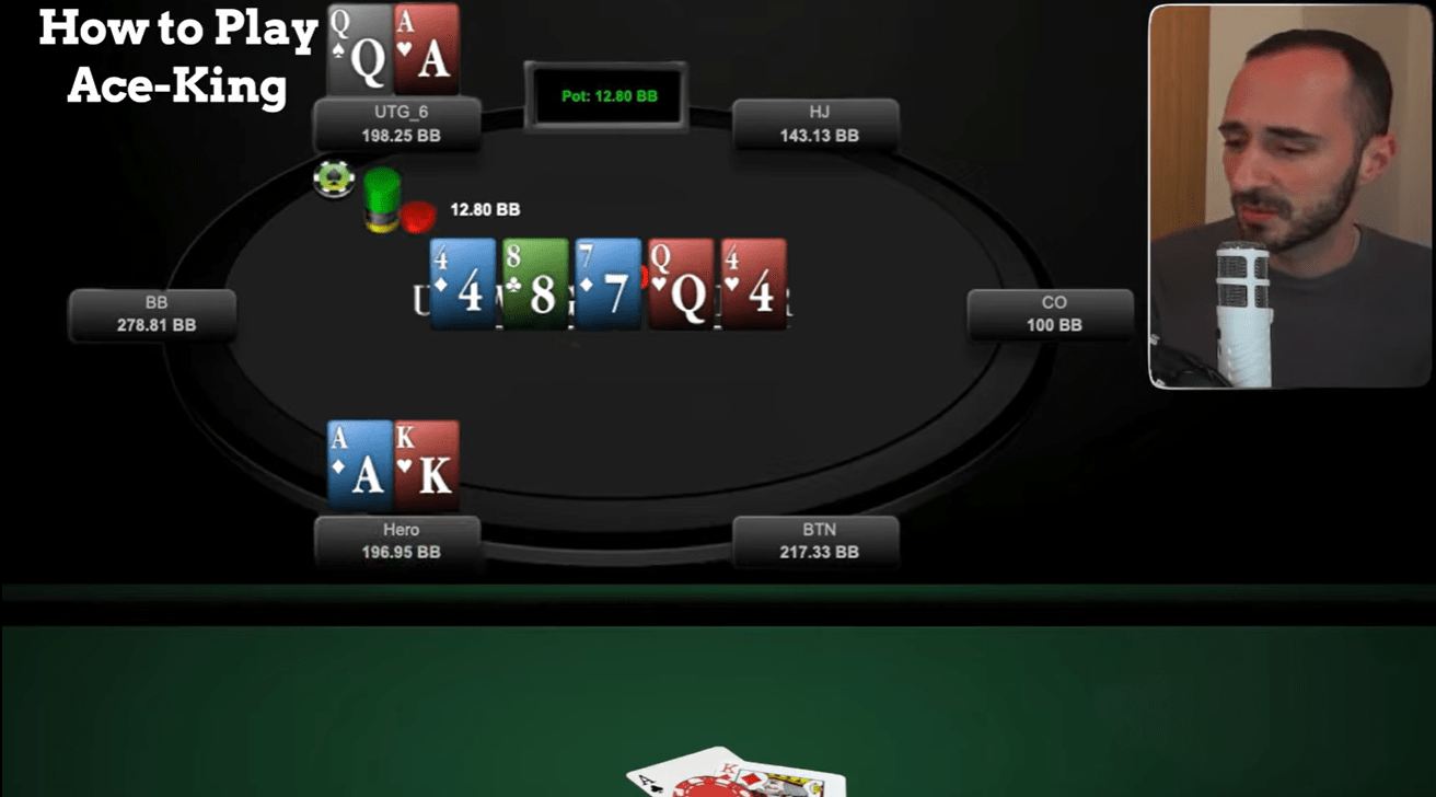 6 типовых раздач с АК, от которых критически зависит ваш винрейт 2