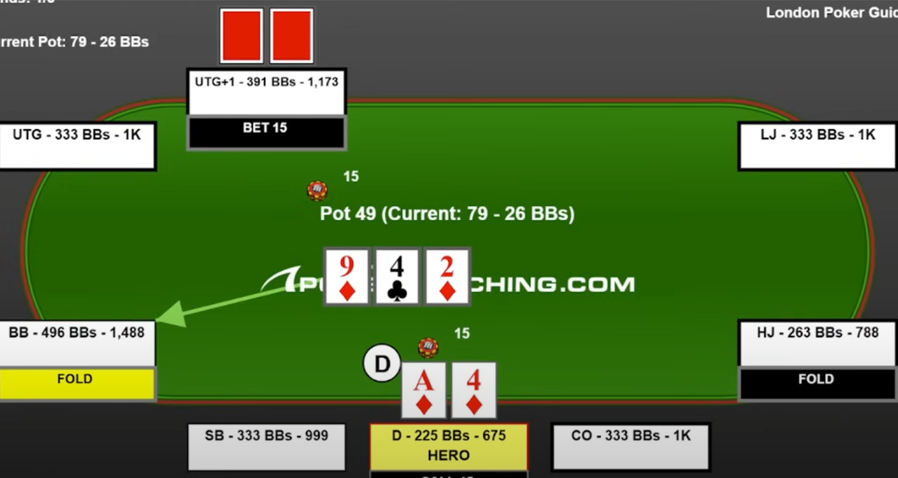 Главный навык, который гарантирует крутую прибыль в оффлайн-покере 1
