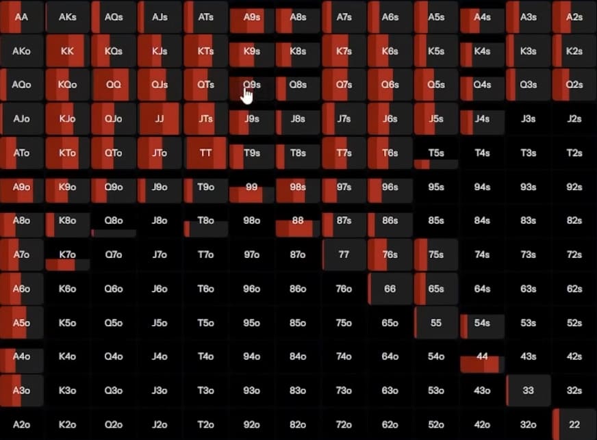 Почему овербеты так эффективны на динамичном борде — Джонатан Литтл 3