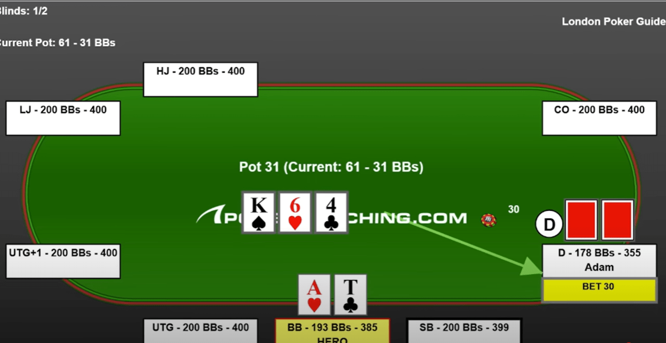 Не надо ничего изобретать на низких лимитах - просто играйте так и получайте профит 1