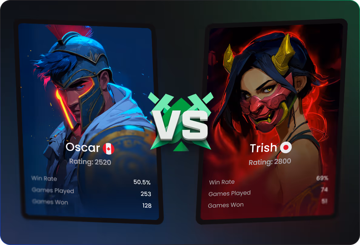 PokerArena от GTO Wizard — рейтинговые HU-дуэли с возможностью проверить свои действия 4