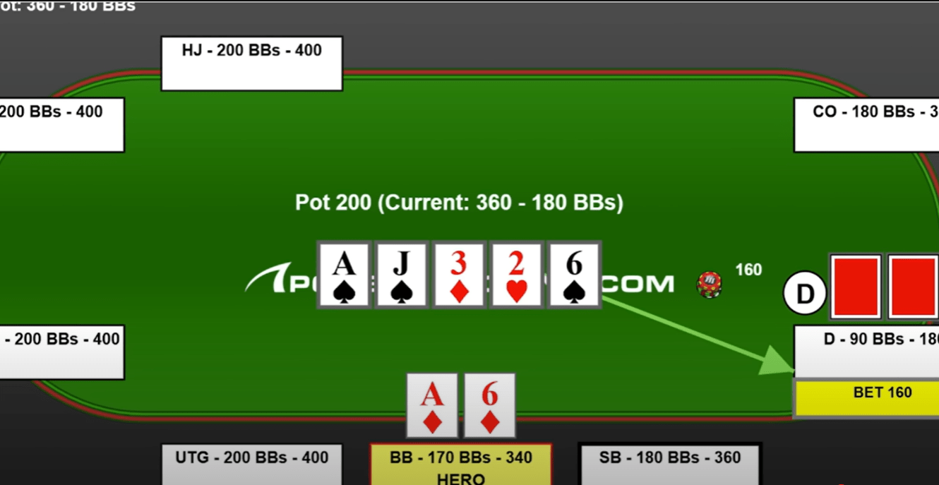 Крутой винрейт начинается именно с этого эксплойта 2