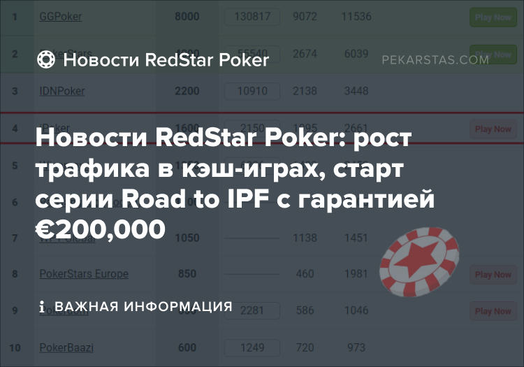 redstar Road to IPF рост трафика