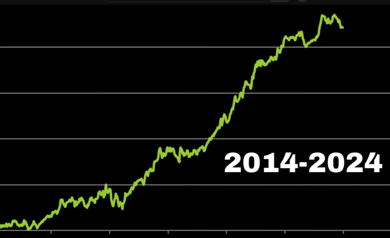 11 лет в живом покере: вот чему меня научили карты и люди 2