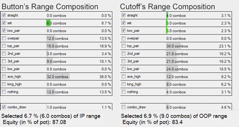 натсовое преимущество