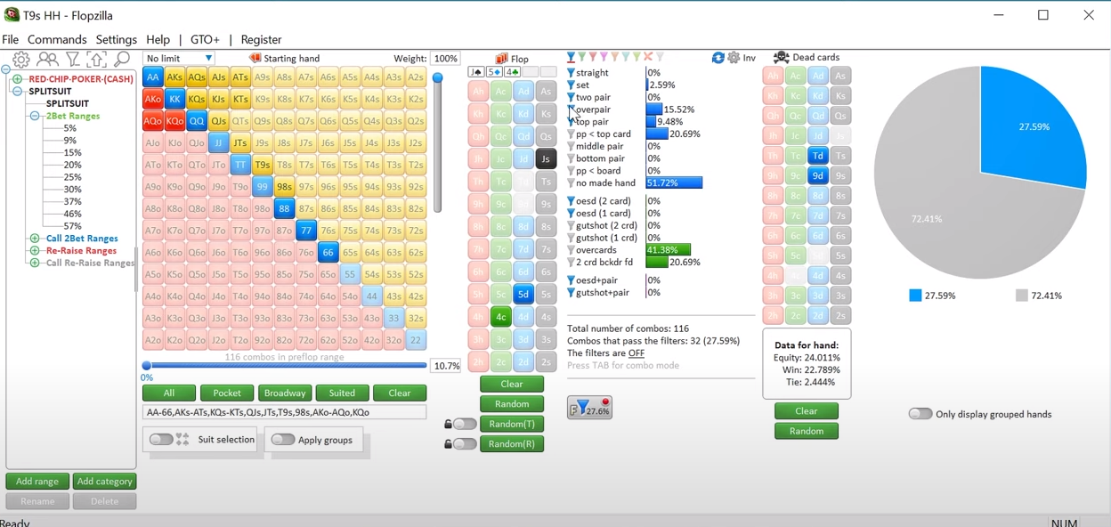 Как использовать FlopZilla PRO при анализе раздач, чтобы лучше понимать диапазоны 1