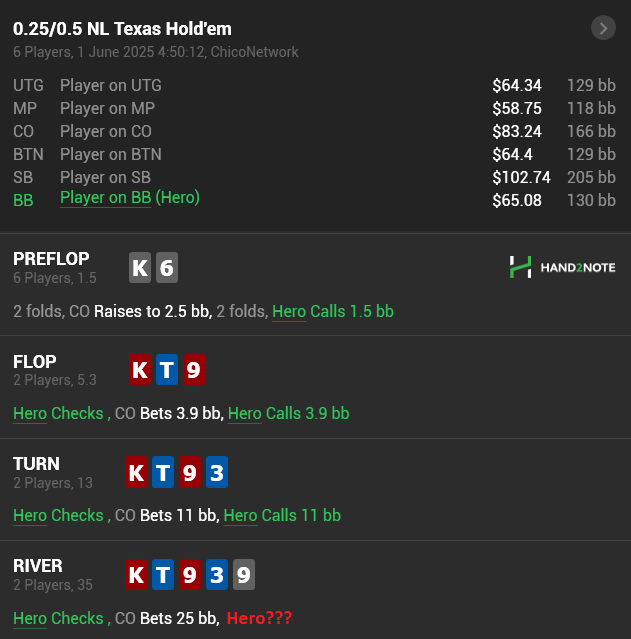 Тонкости игры на большом блайнде - разбор раздач. Выпуск №26 1