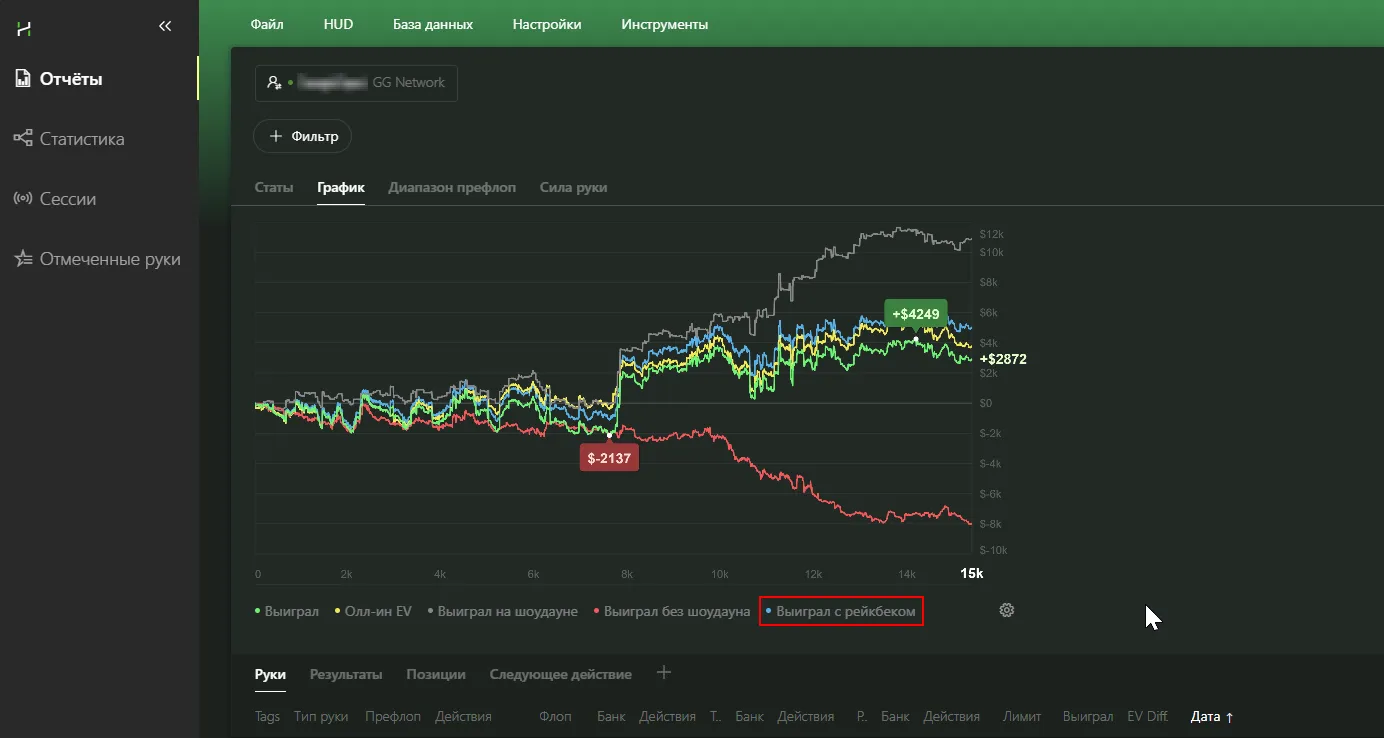 6 главных причин перейти на Hand2Note 4 15