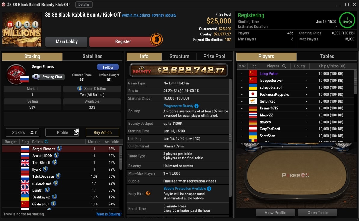 Залетаем со $100 в Mini Million$ на ПокерОК – как прошло первое воскресенье 3