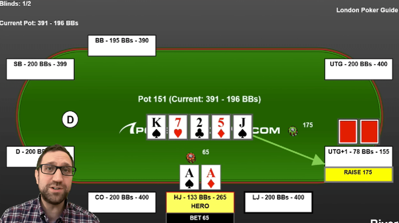 Оффлайн-покер станет очень лёгким, если вы узнаете эту важную концепцию 1