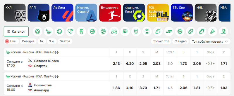 Обозначения в ставках на спорт: расшифровка линии букмекерских контор 1