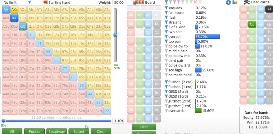 Всё о современных 3-бетах: спектры, страты и контр-страты 10