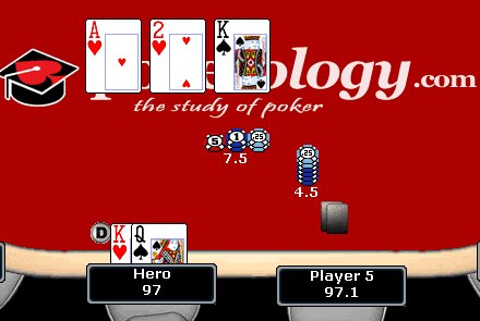 Плюсовая игра +EV 1