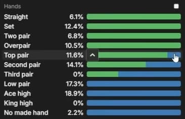 Будет ли работать игра LLinusLLove на низких лимитах? Разбор раздачи с точки зрения GTO 6