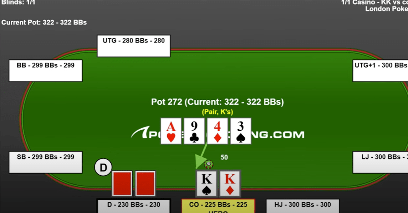 10 вещей различий между успешными игроками в оффлайн-покере и всеми остальными 3