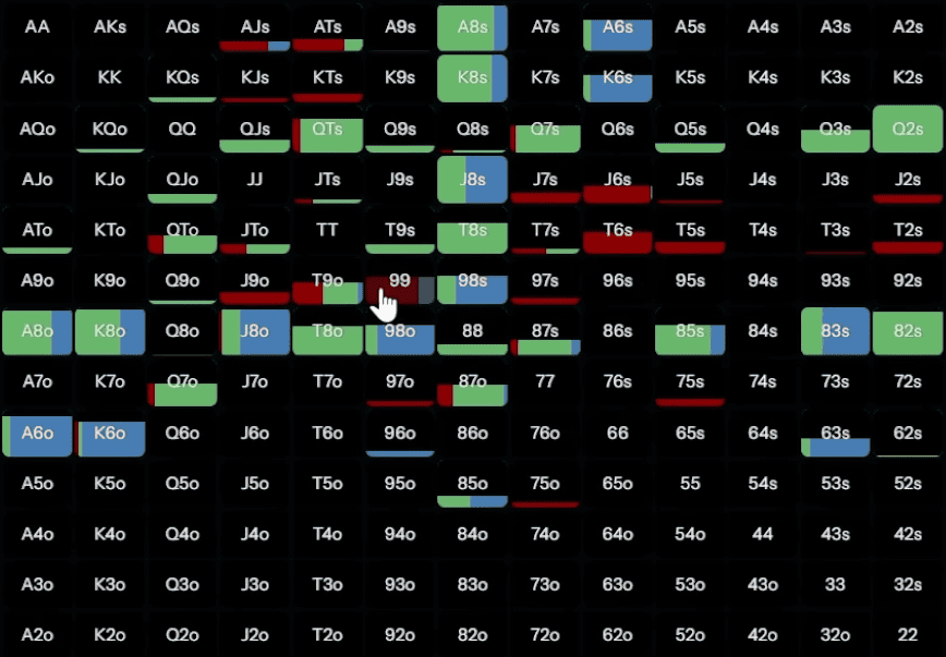 Как эффективно вэльюбетить оверпару со стеком 50 ББ — Джонатан Литтл 3