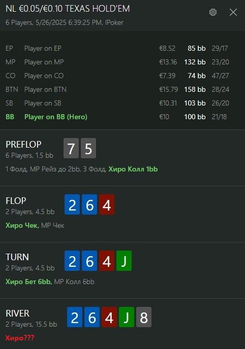 3 примера планирования розыгрыша на раздачу - разбор раздач. Выпуск №27 2