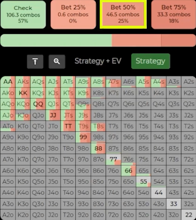 5 советов, которые помогут онлайн-игрокам разрывать офлайн-покер 2