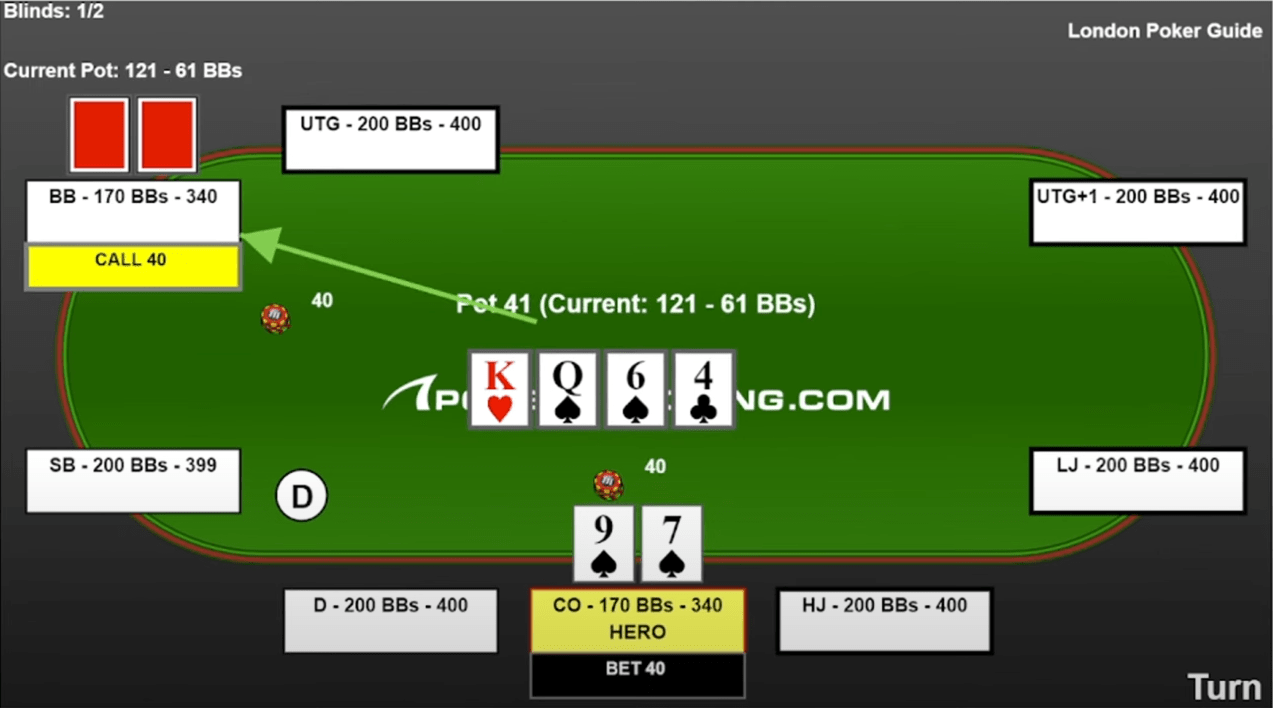 Как громить соперников, которые не любят сбрасывать? - Советы от Live Poker Guide 3