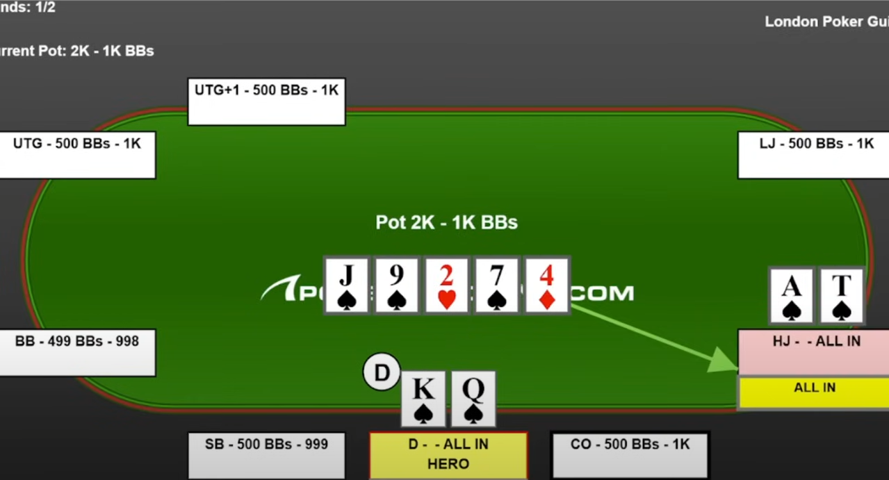 Главный навык, который гарантирует крутую прибыль в оффлайн-покере 3