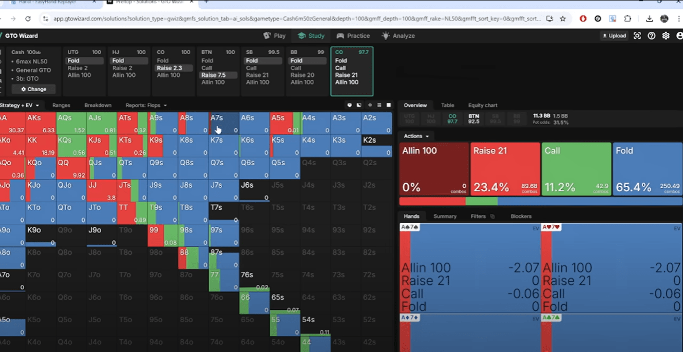 Не надо ничего изобретать на низких лимитах - просто играйте так и получайте профит 2