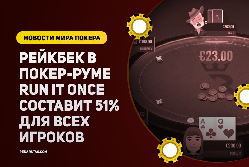 Рейкбек в Run It Once Poker составит 51% для всех игроков