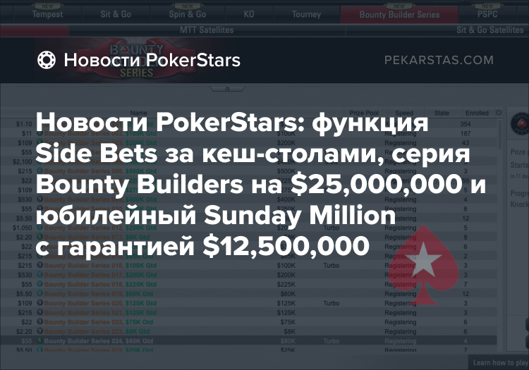 Side Bets Sunday Million PokerStars