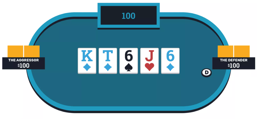 пример на постфлопе