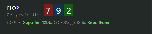 Игра против рейза на постфлопе - разбор раздач. Выпуск №22 3