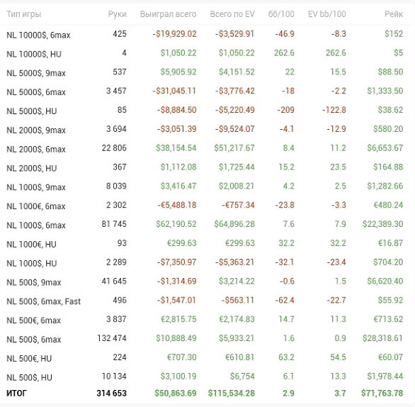 Блог burigat: «За свой путь я тренировался более чем у 15 человек» 3