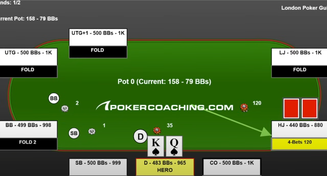 Главный навык, который гарантирует крутую прибыль в оффлайн-покере 2