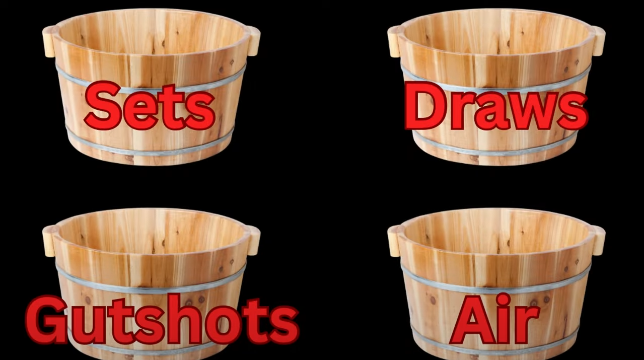 Вот откуда на самом деле берётся профит в оффлайн-покере 2