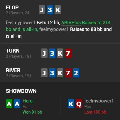 Как побеждать в 3-бет банках в позиции - разбор раздач. Выпуск №14 3