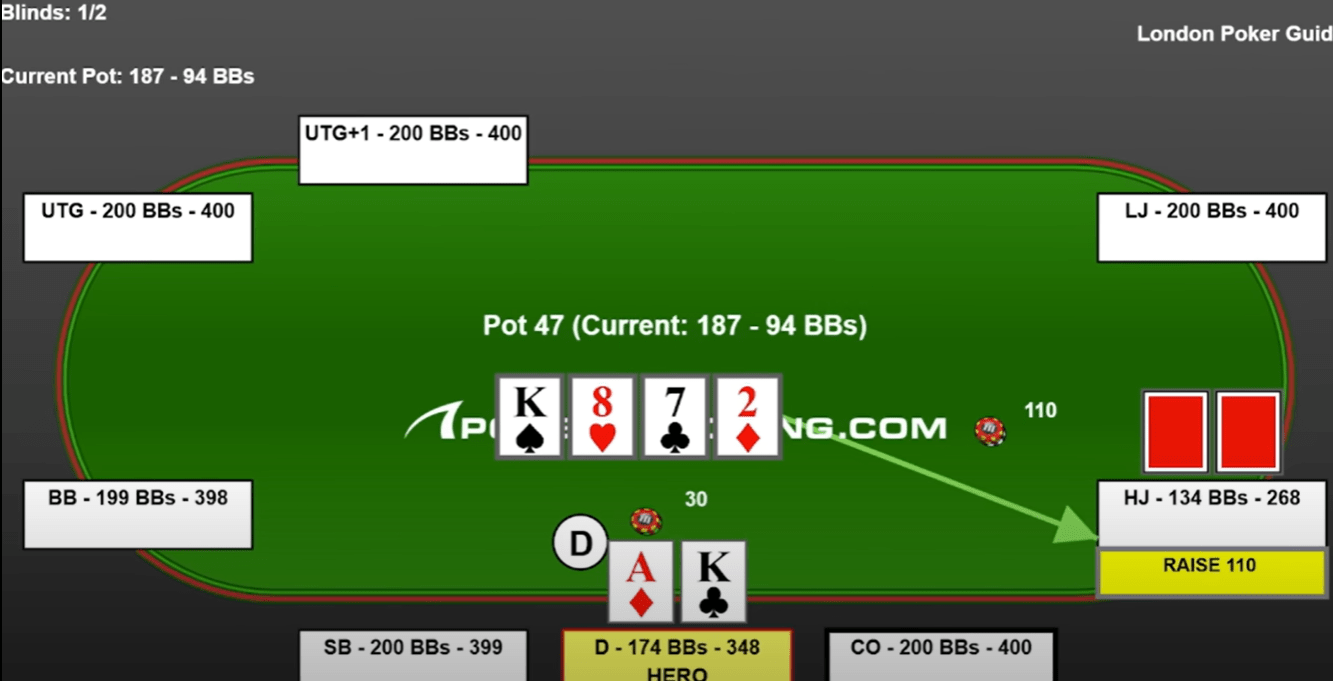 Не надо ничего изобретать на низких лимитах - просто играйте так и получайте профит 1