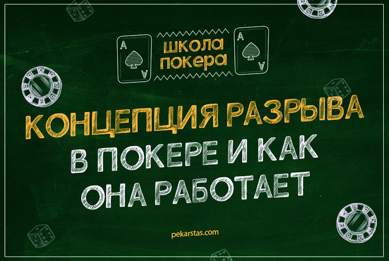 Концепция разрыва (gap) в покере