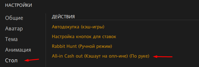 В комнате RedStar Poker появилась функция All-In Cash Out – рассказываем, как она работает 1