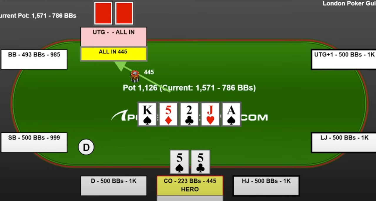 Главный навык, который гарантирует крутую прибыль в оффлайн-покере 3