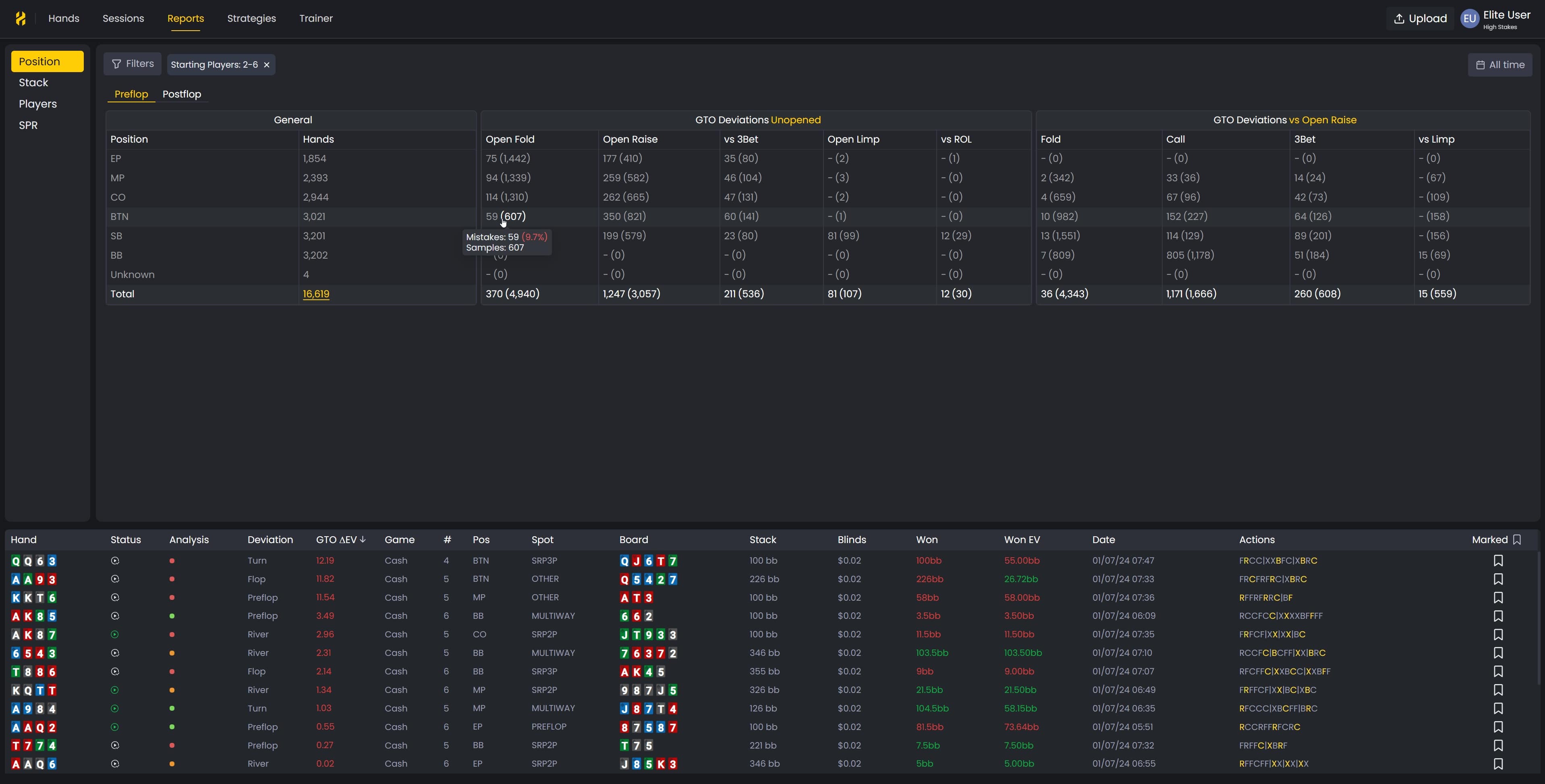 Обзор софта FlopHero — продвинутый GTO-солвер для игроков в PLO 4
