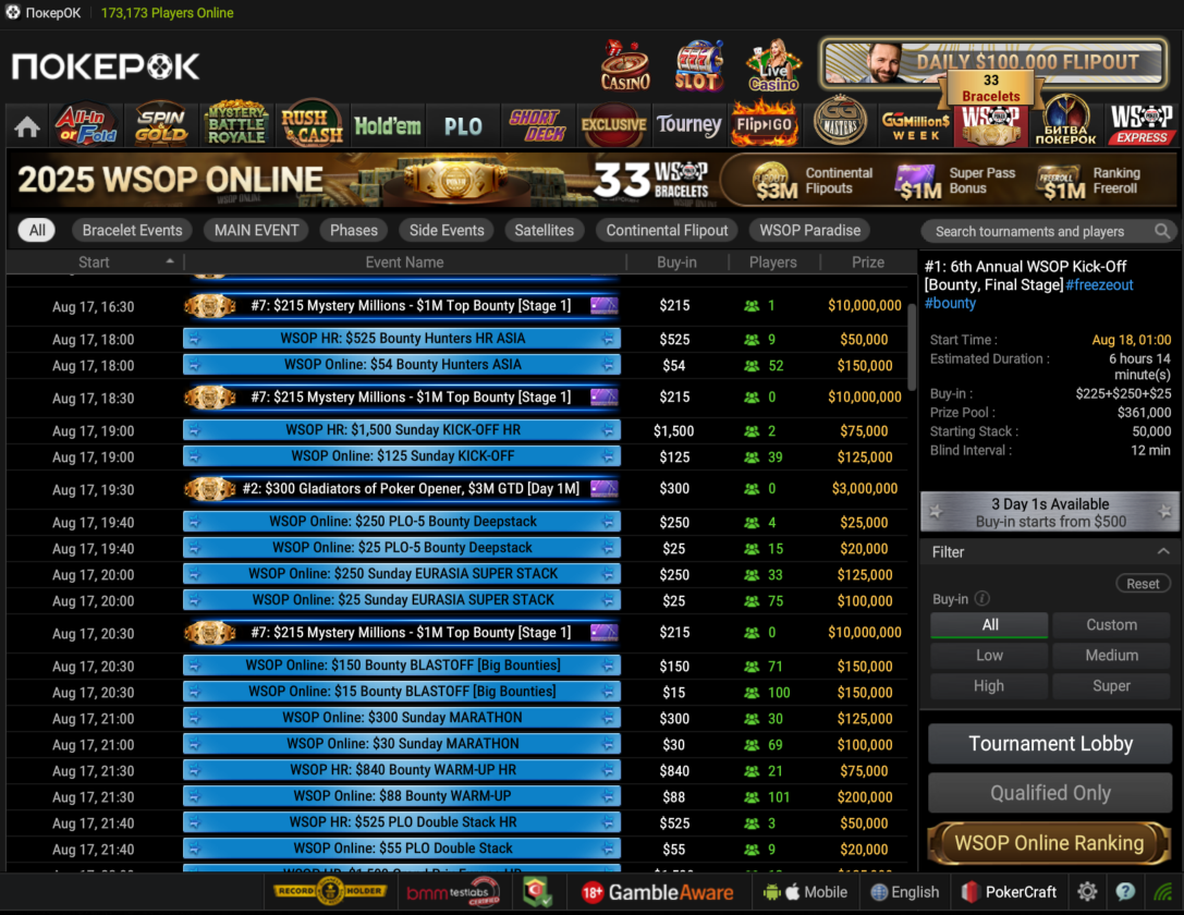 На ПокерОК пройдет серия WSOP Online 2025 — там разыграют 33 браслета и $25,000,000 в Главном Событии 1