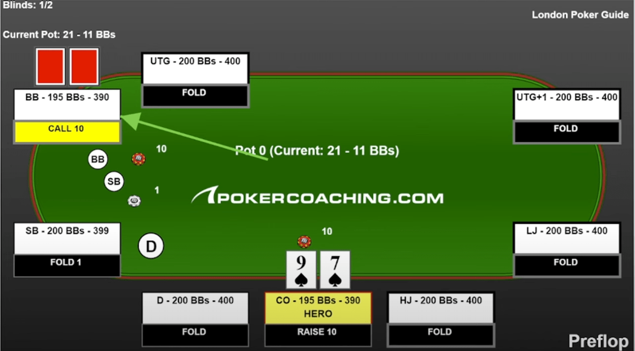 Как громить соперников, которые не любят сбрасывать? - Советы от Live Poker Guide 1