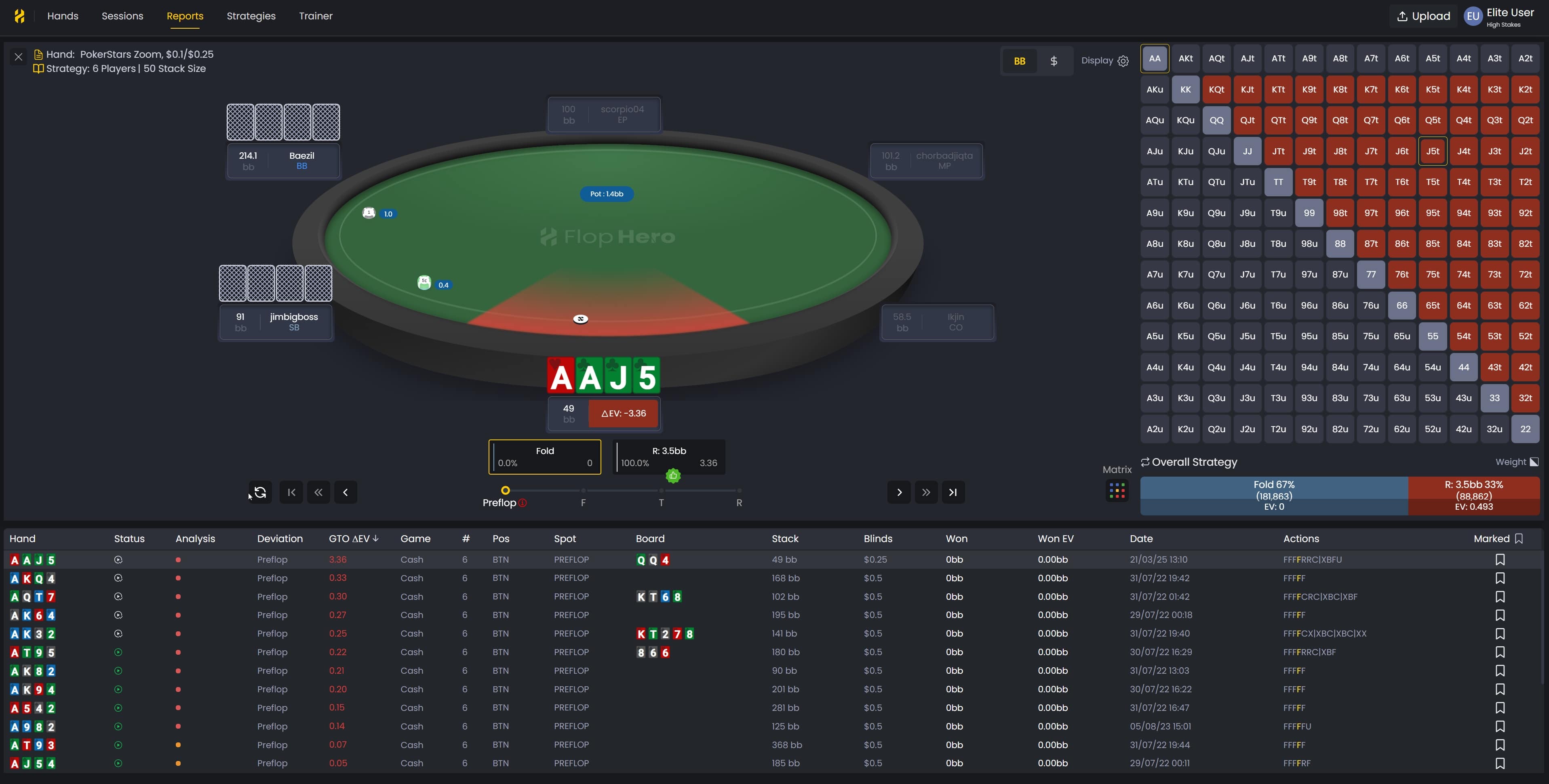 Обзор софта FlopHero — продвинутый GTO-солвер для игроков в PLO 5