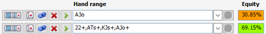 a3o-equity