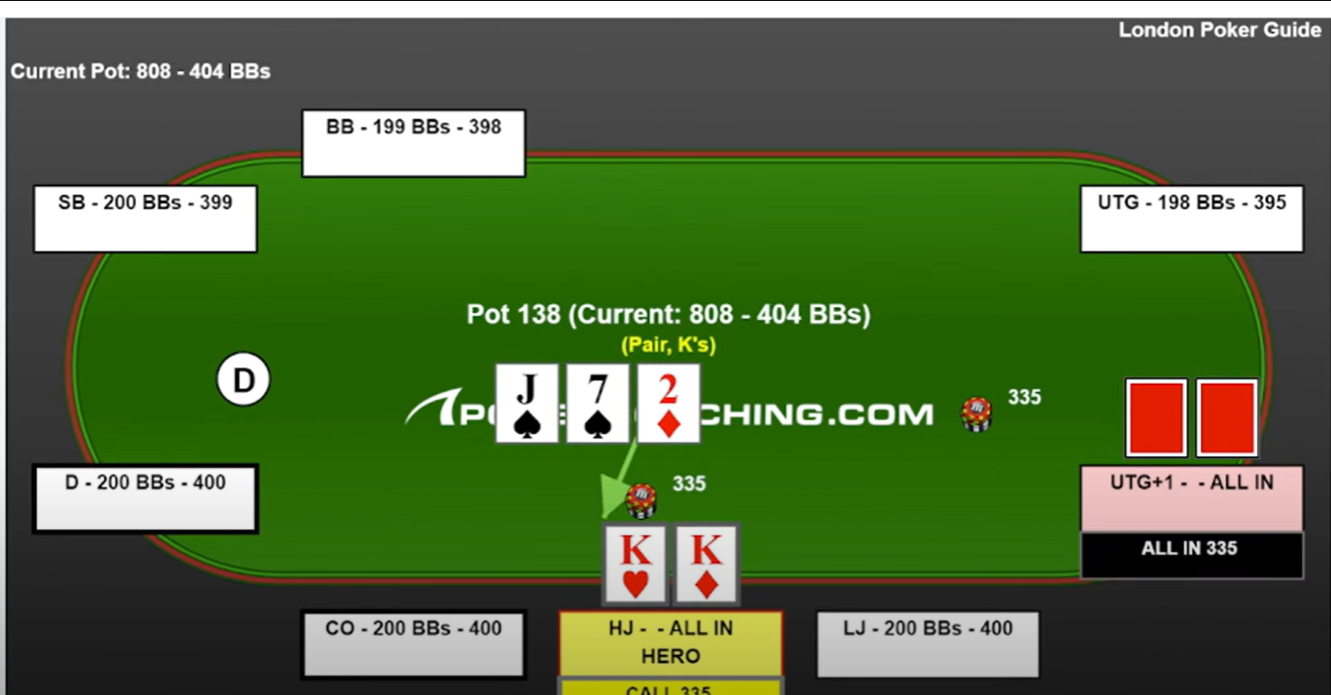 Как побеждать соперников, которые не будут сбрасывать? - Советы от Live Poker Guide 1