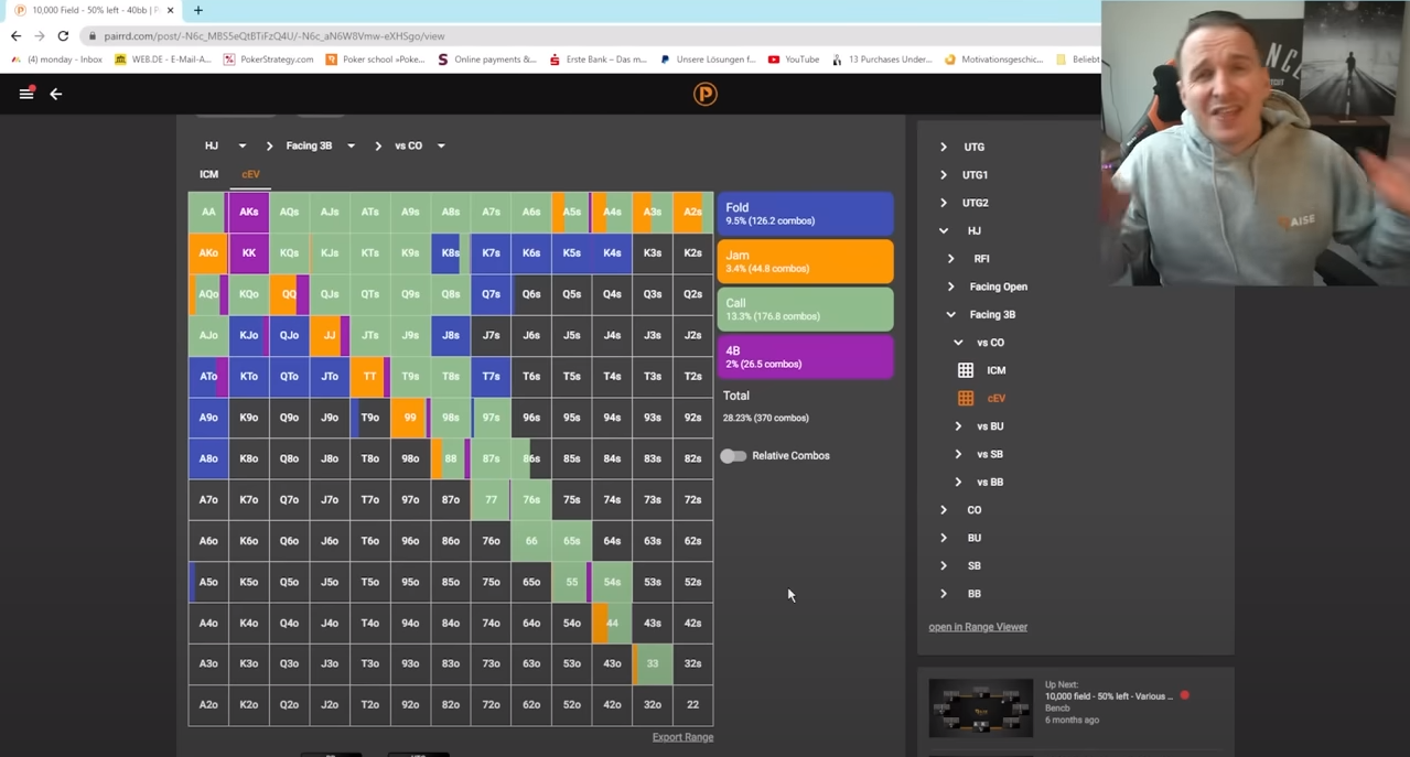 Bencb789: 8 самых плюсовых подстроек в покере на низких лимитах в 2023 1