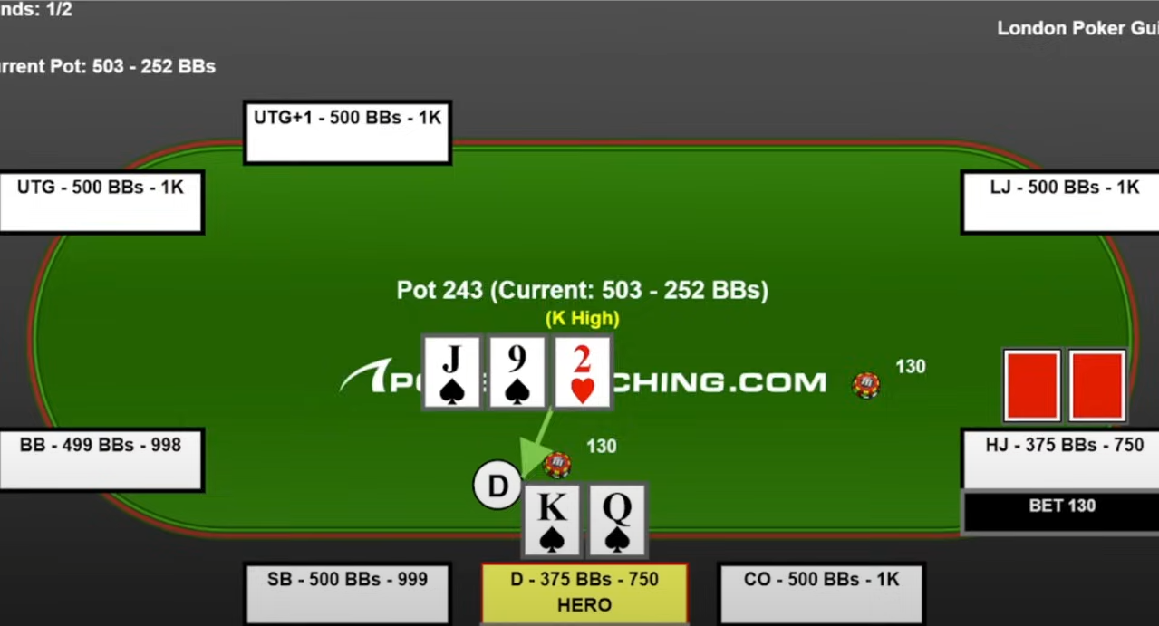 Главный навык, который гарантирует крутую прибыль в оффлайн-покере 1