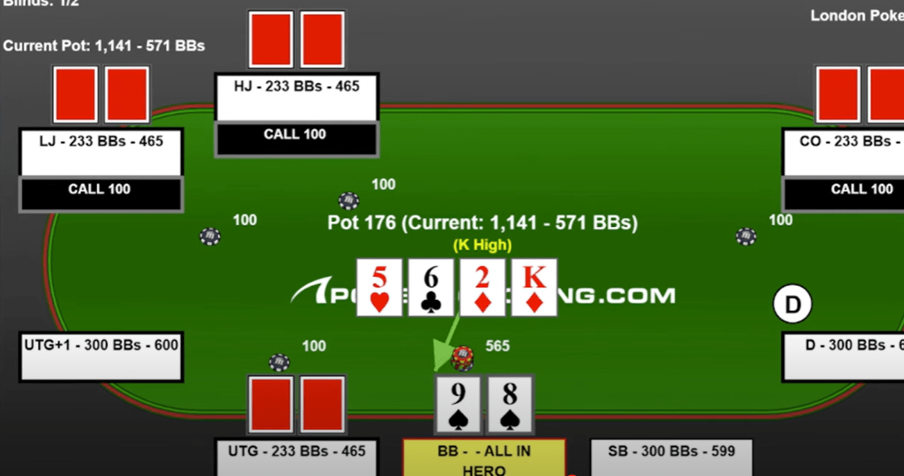 10 вещей различий между успешными игроками в оффлайн-покере и всеми остальными 5