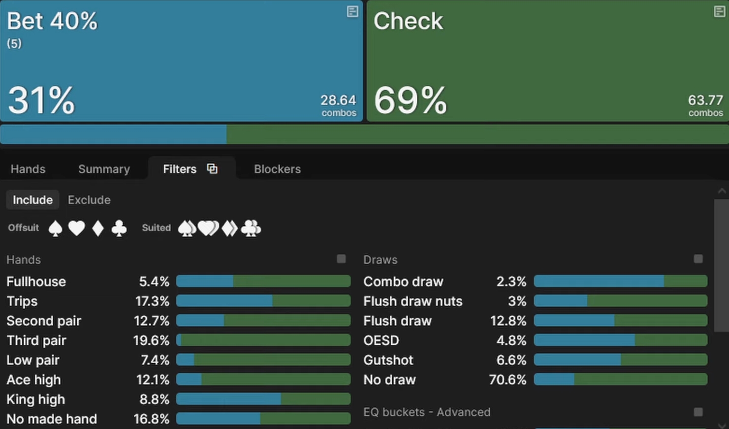 Мелкий чек-рейз на флопе — мощное оружие эксплойта в современных играх 6