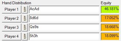15 правил для прохождения на микролимитов 1