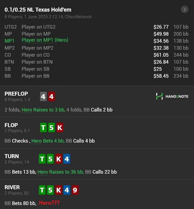 Улучшаем игру против слабых оппонентов - разбор раздач. Выпуск № 25 1